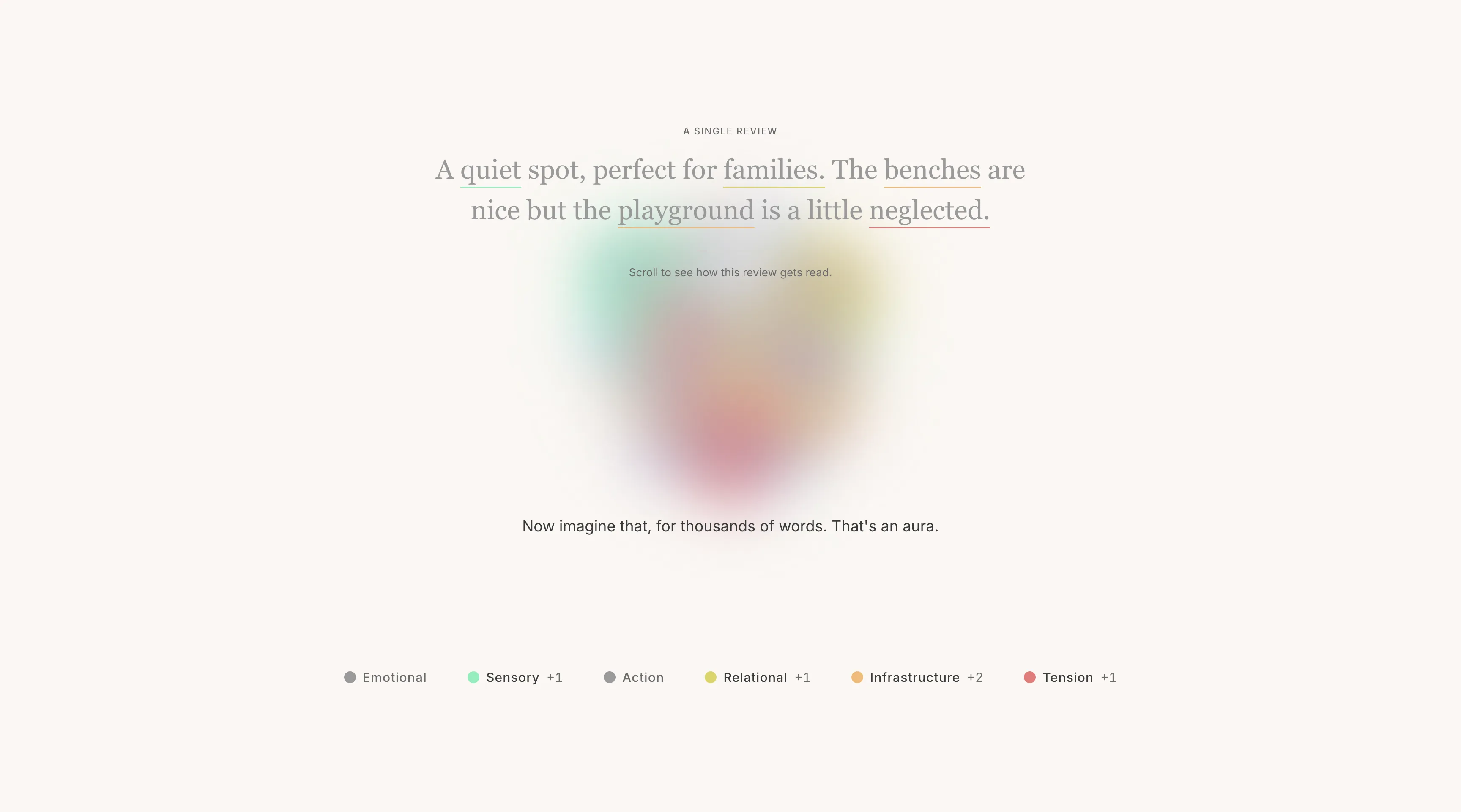 An Aura of Words image
