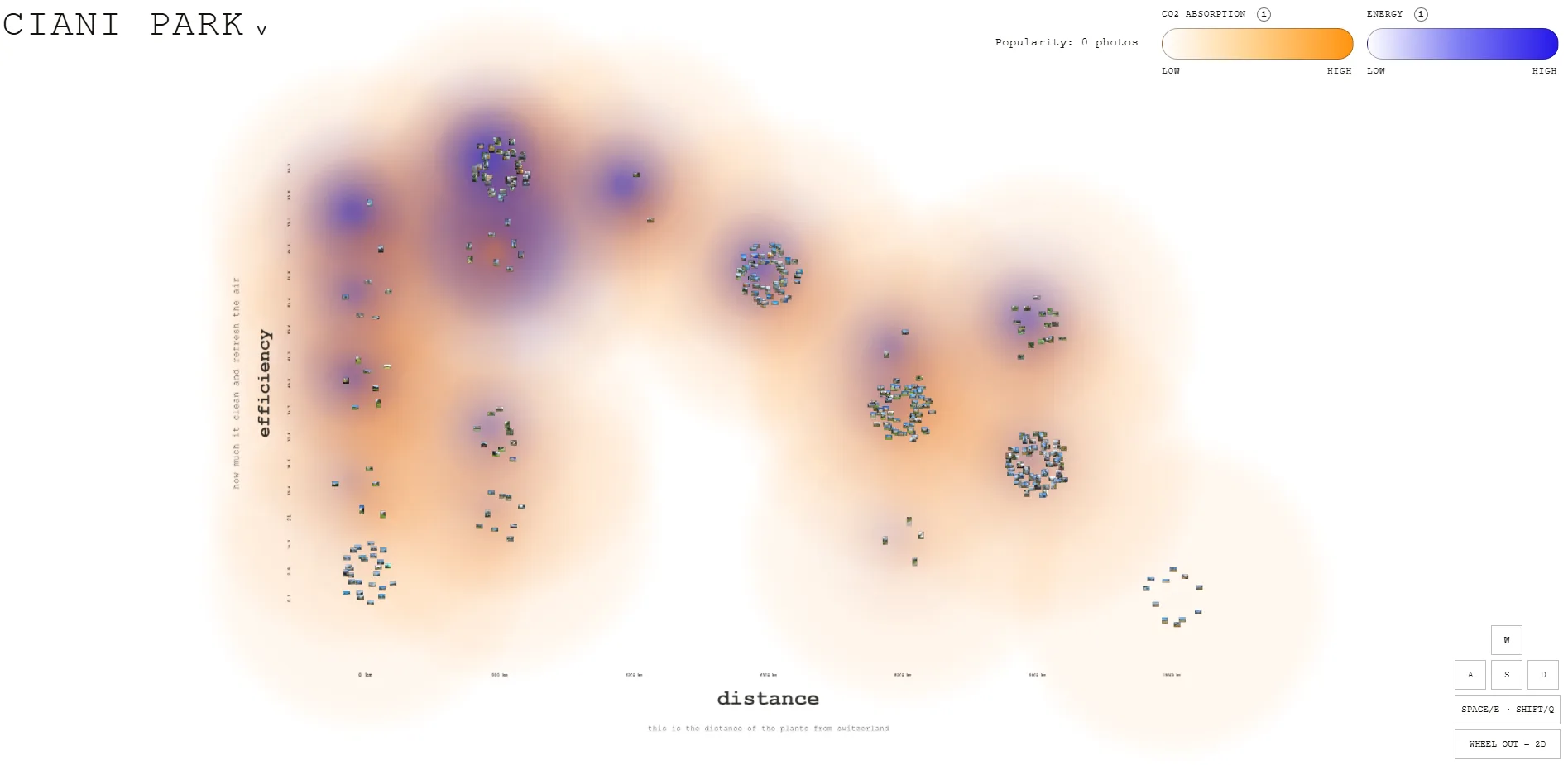 Arboreal Metrics image