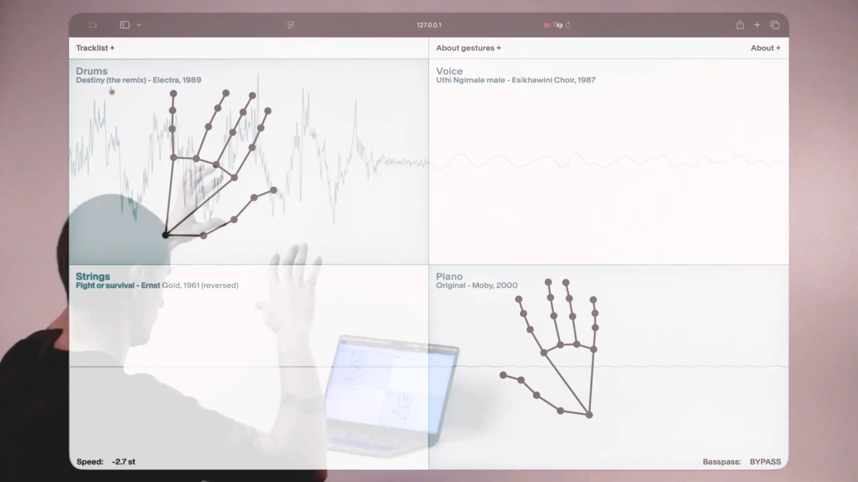 The Sample Anatomy image