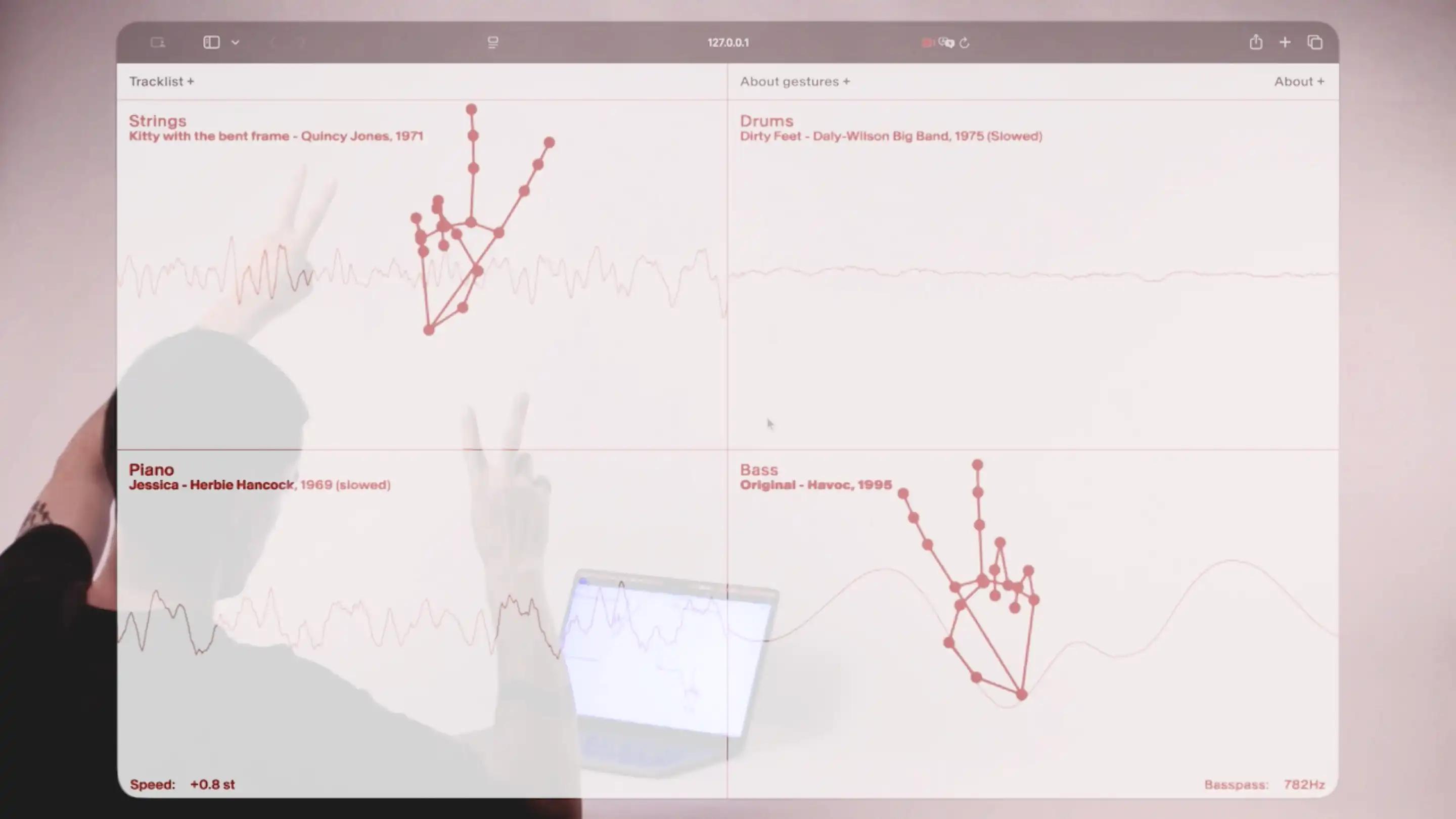 The Sample Anatomy image